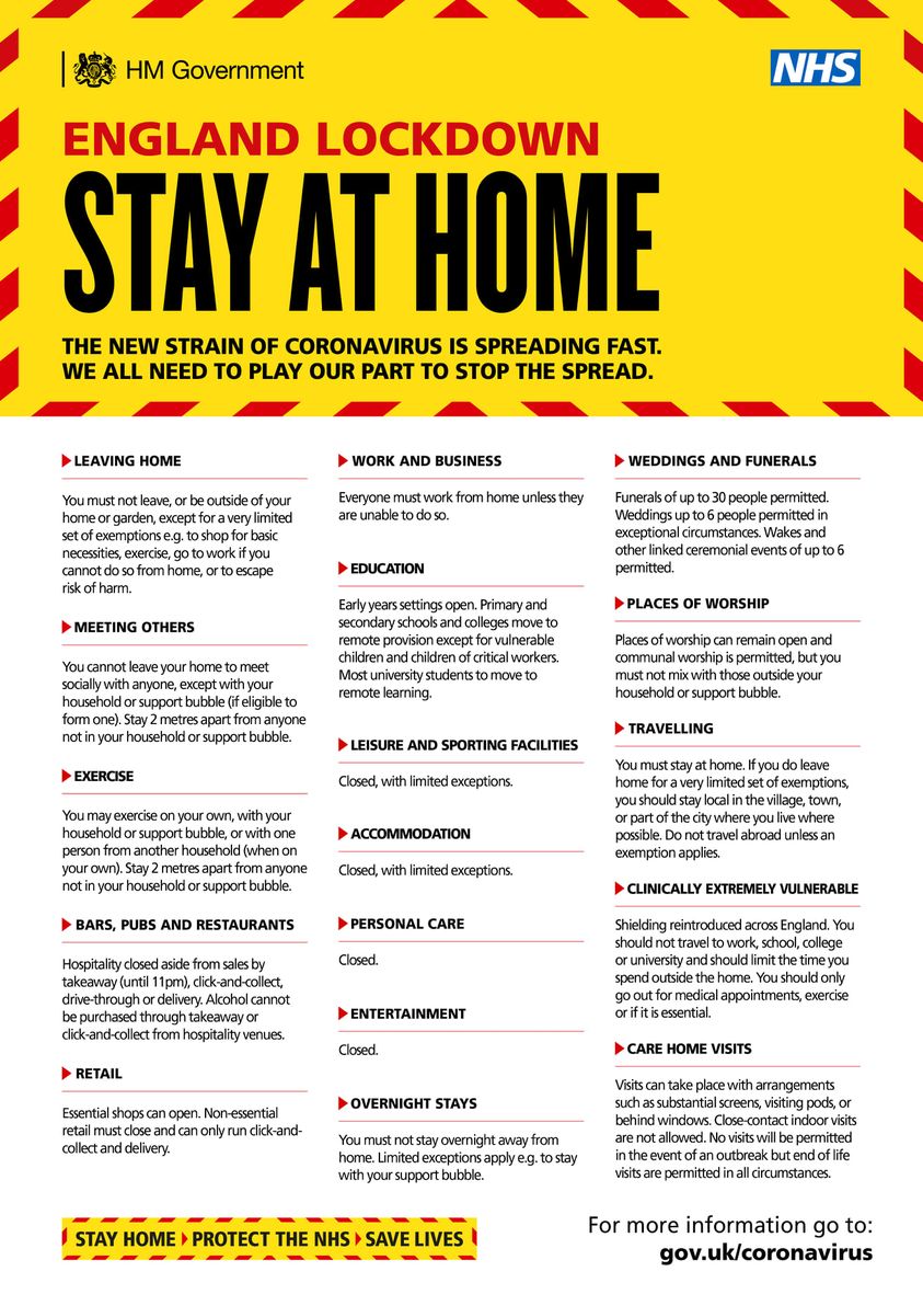 Stay At Home warning with comprehensive details